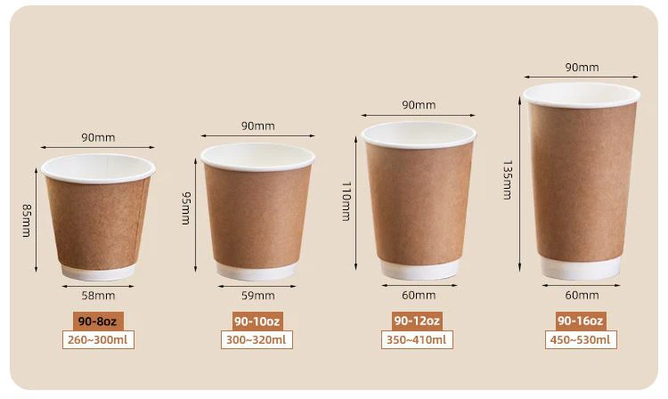Recyclable Cardboard Cup